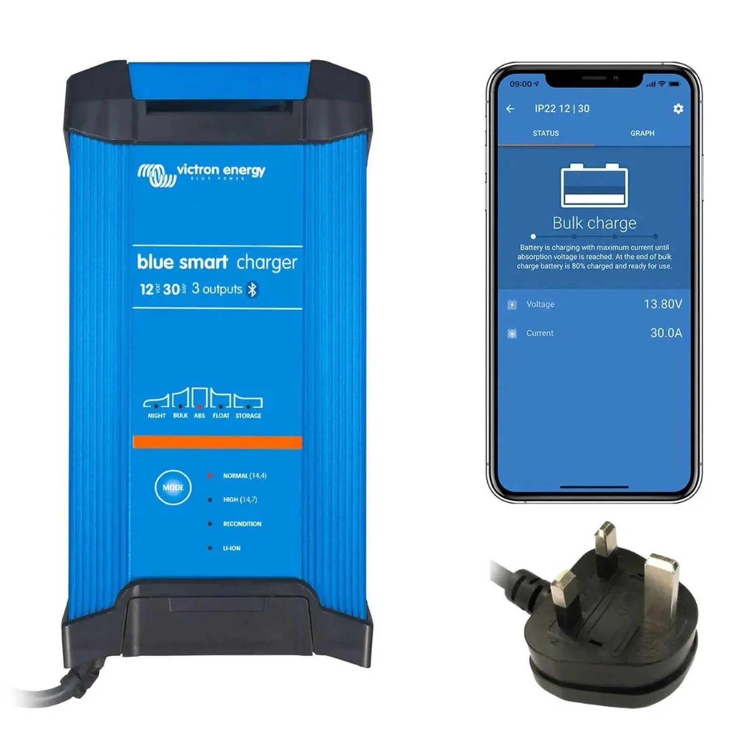 Victron Energy Blue Smart charger with smartphone app display and power adapter, showing 12V 30A 3-output specifications and 
