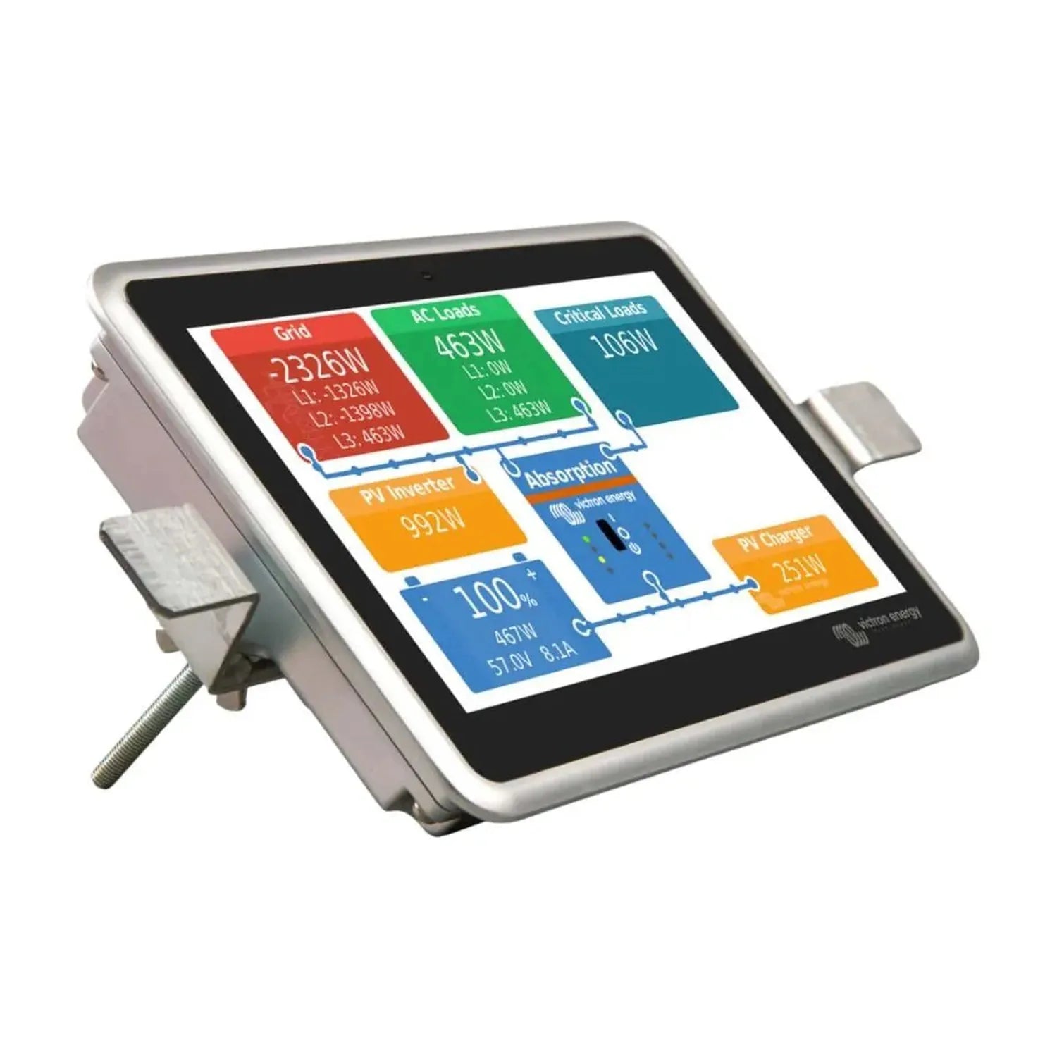 Victron Ekrano GX touchscreen energy monitoring display showing grid, AC loads, critical loads, PV inverter, absorption, and 