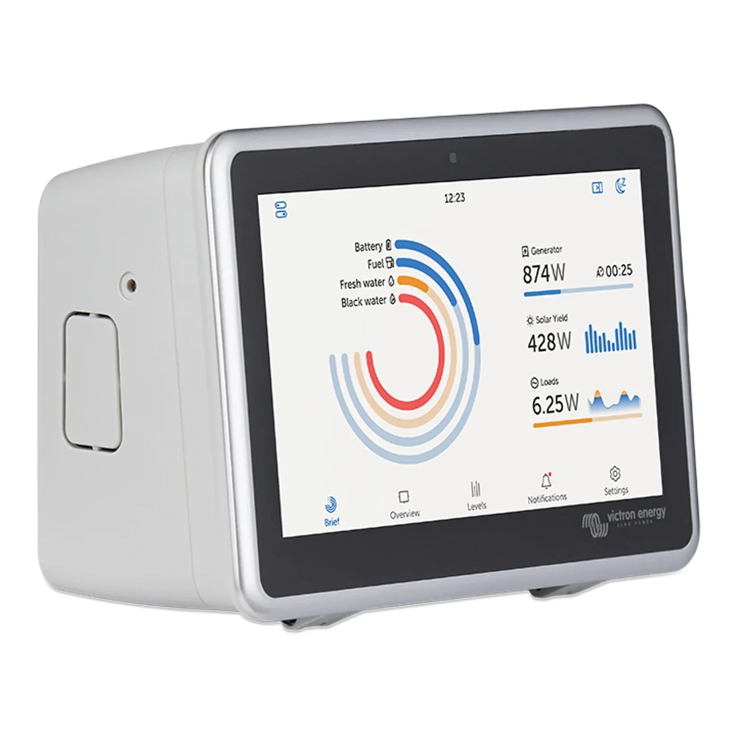 Victron Energy monitoring display showing battery, fuel, water levels and generator output of 874W on screen.