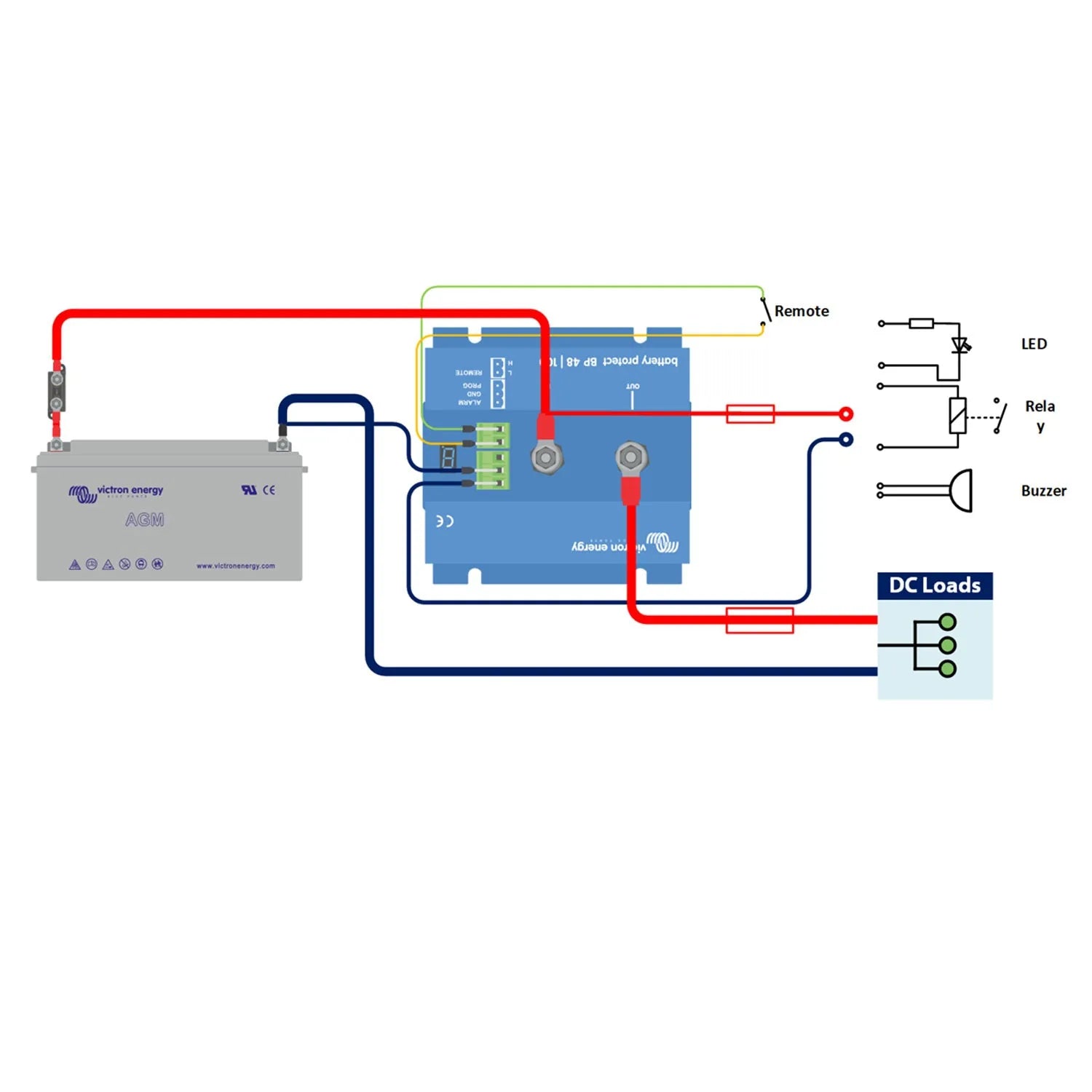 Wiring diagram showing Victron AGM battery connected to BatteryProtect controller with remote, LED, relay, buzzer, and DC loa