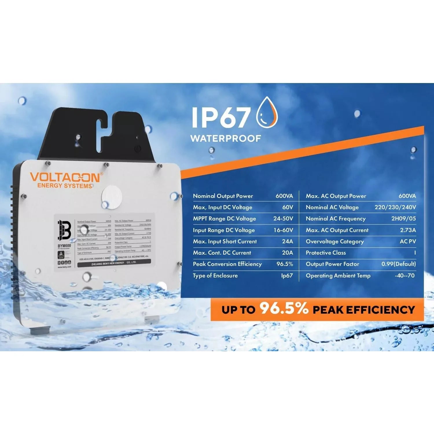 Voltacon Energy Systems IP67 waterproof microinverter with specifications overlay on water background.
