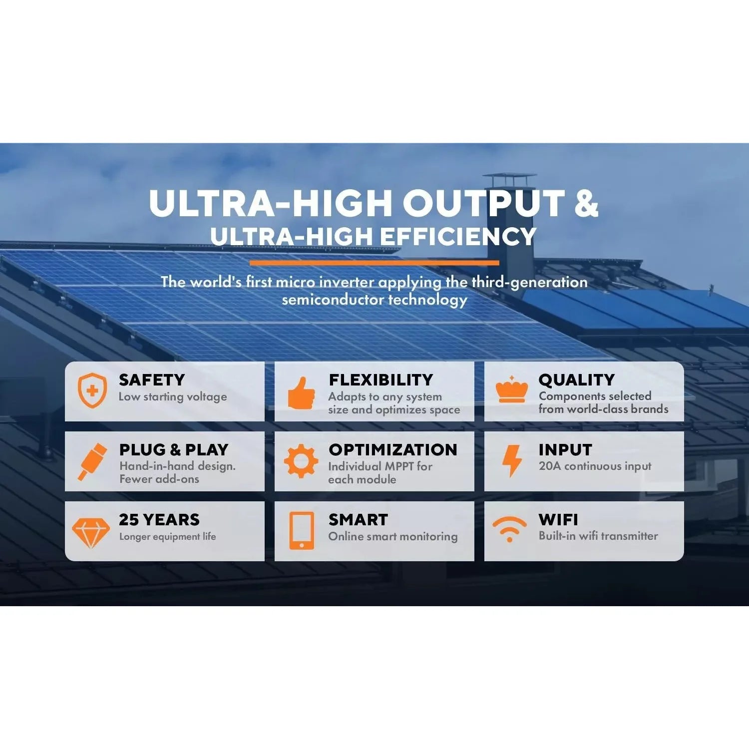 Infographic showing Voltacon VMI600 microinverter features displayed over solar panel rooftop background, highlighting ultra-