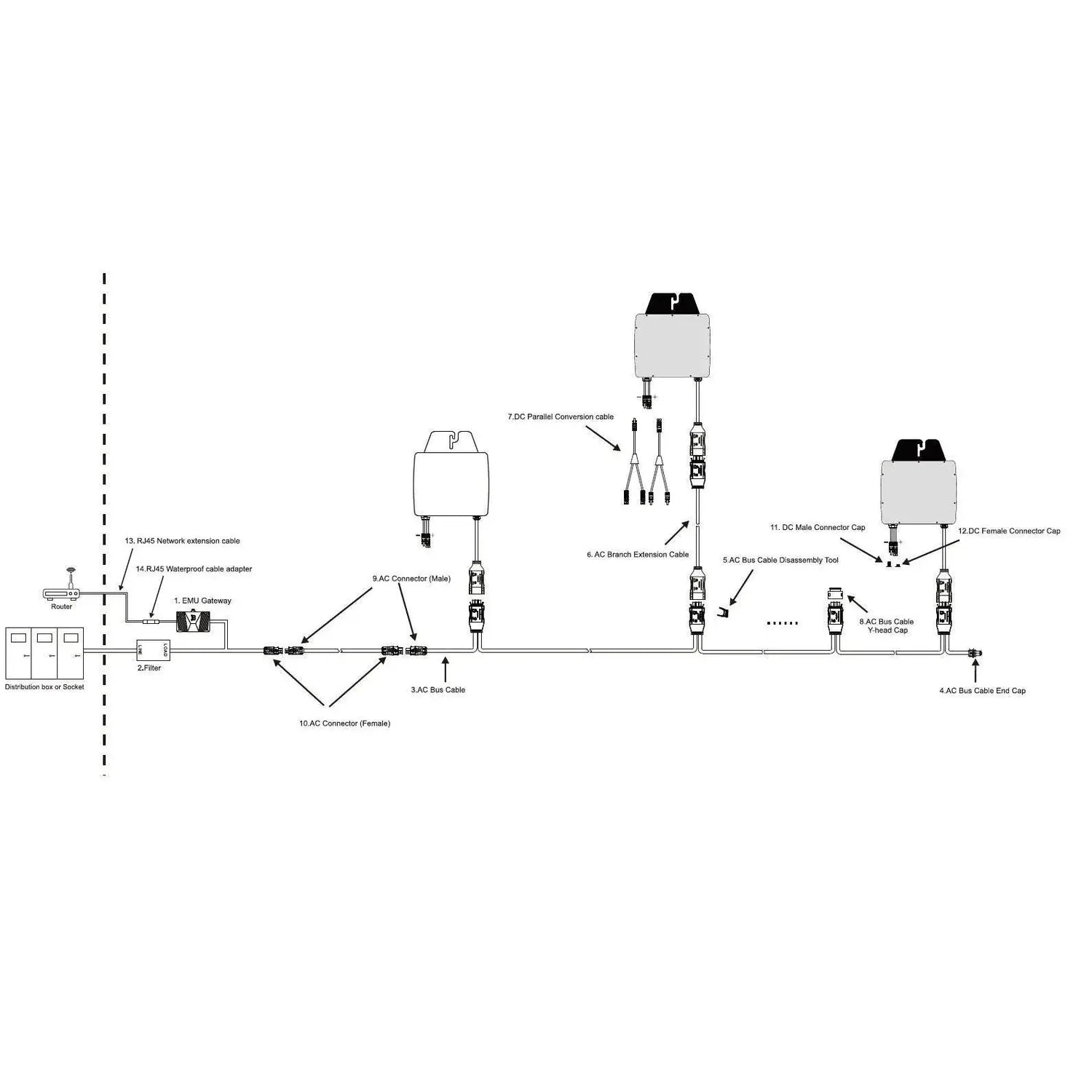 Technical schematic diagram showing 600W grid-tied solar microinverter system installation with components labeled, cables, c