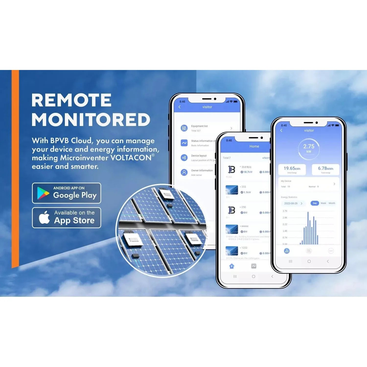 BPVB Cloud app interface showing remote monitoring of Voltacon microinverter with three smartphone screens displaying equipme