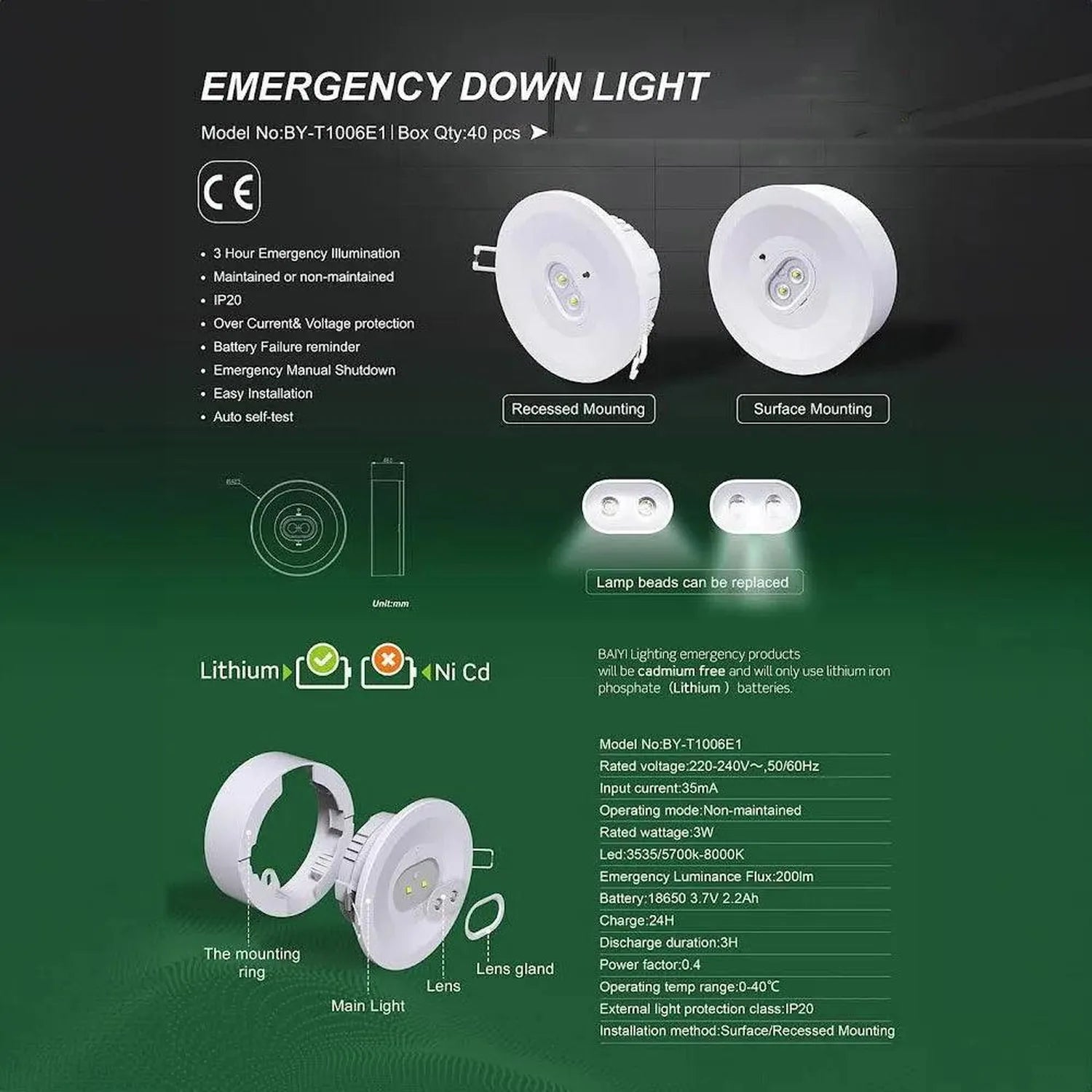 Emergency downlight product specification sheet showing recessed and surface mounting options, components, battery type, and 