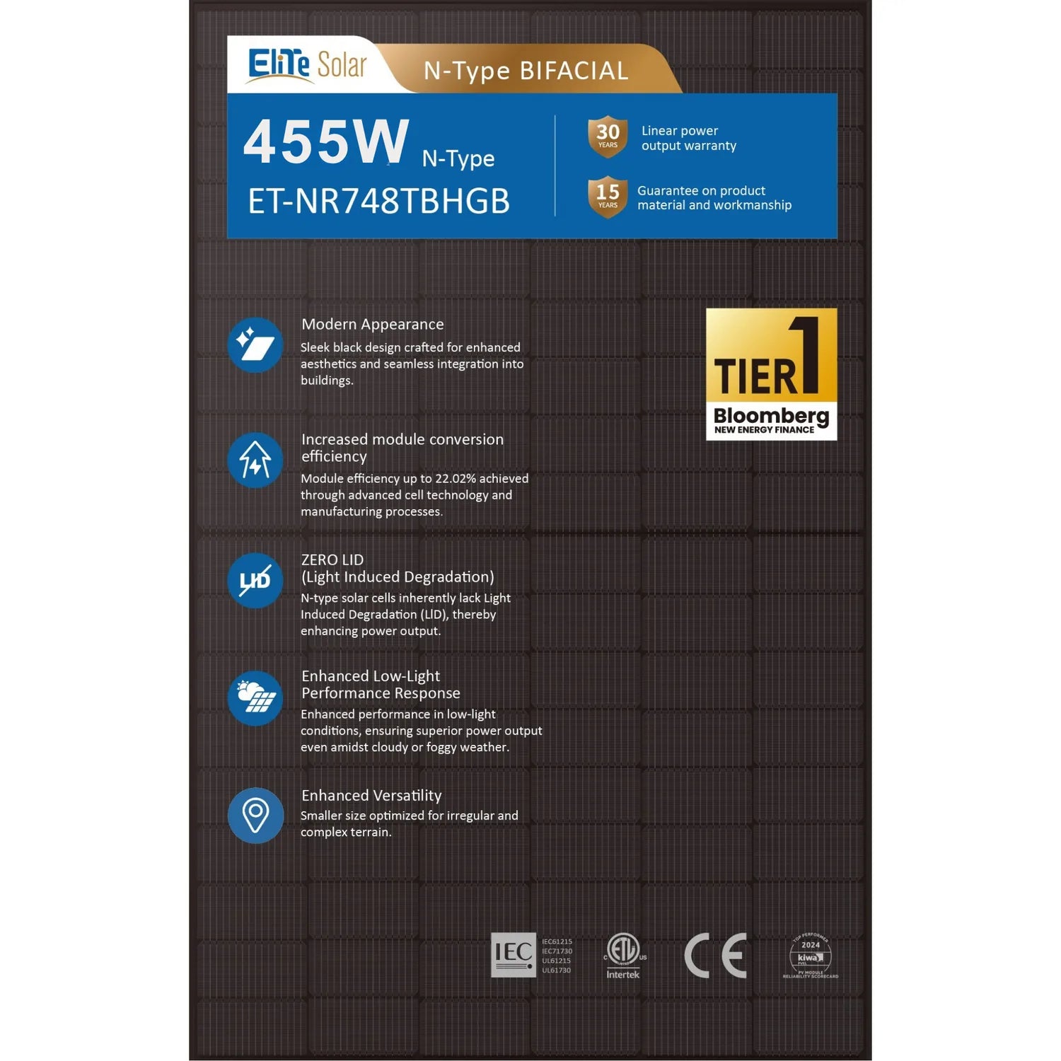 Elite Solar 455W N-Type bifacial panel specification sheet showing warranty details, efficiency rating, and key features incl
