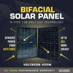 Two Voltacon 430W bifacial solar panels displayed side-by-side with yellow arrows indicating dual-sided power generation and 
