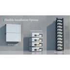 Three flexible installation options for Pylontech Fidus Pro battery: white wall-mounted unit, stacked ground-mounted modules,