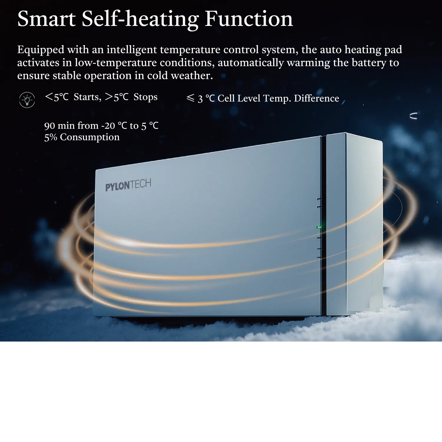 Pylontech battery unit in snowy setting with glowing heat lines illustrating smart self-heating function for cold weather ope