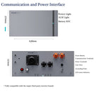 Pylontech battery communication and power interface diagram showing front and side panel layouts with dimensions, terminals, 