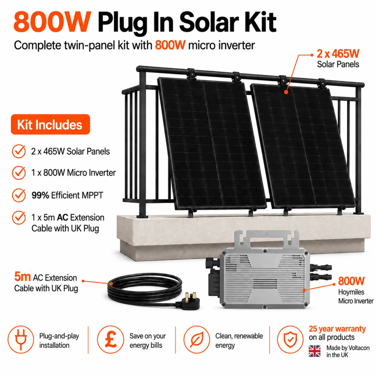 800W solar kit diagram showing two black panels mounted on frame, micro inverter unit, and 5m AC extension cable with UK plug
