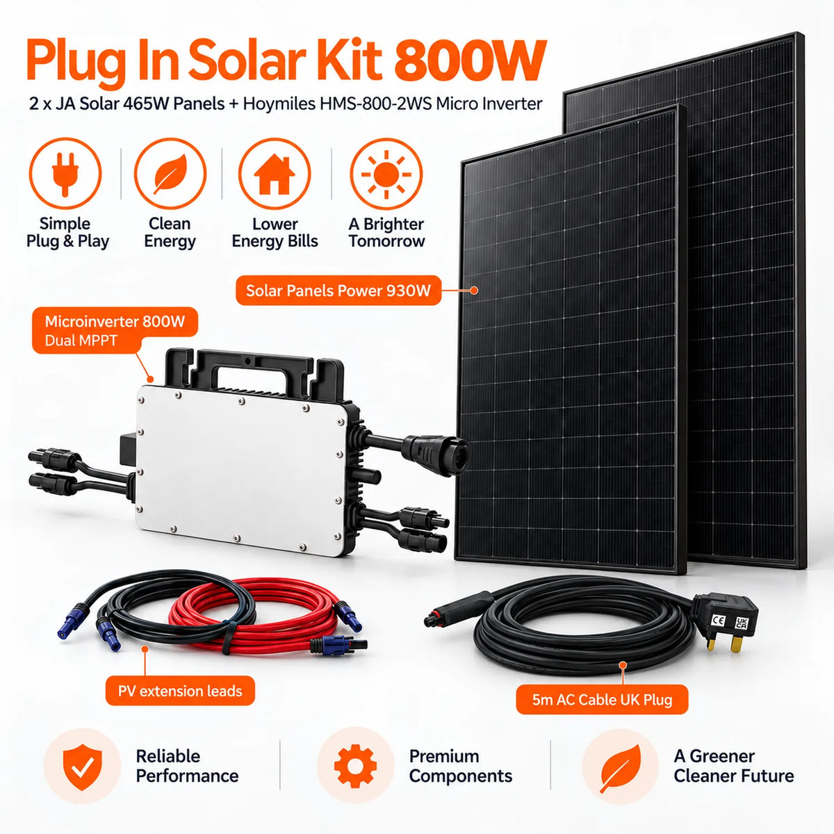 800W plug-in solar kit showing two black solar panels, white microinverter with cables, and AC power cable on white backgroun