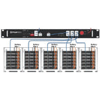 Pylontech LV Hub control panel mounted above five battery piles, showing wiring connections and ON/OFF switch.