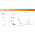 Voltacon energy management dashboard displaying solar PV generation, battery status, grid power, and load consumption with re