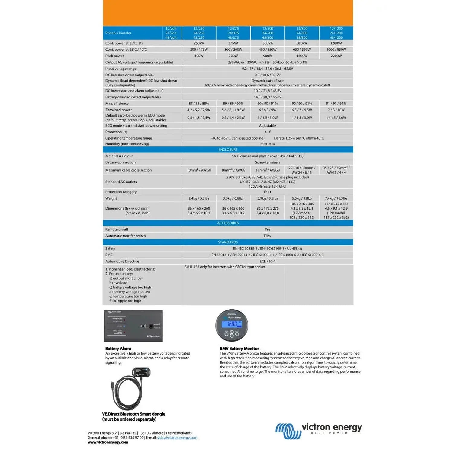 Victron Phoenix Inverter technical specifications chart with product dimensions, features, and accessories overview.