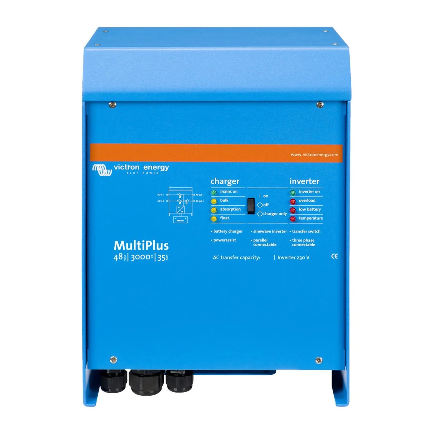 Victron Energy MultiPlus 48/3000/35 inverter charger, blue metal enclosure with control panel showing charger and inverter st
