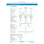 Technical specifications table for EasySolar-II GX inverter/charger models and SmartSolar MPPT charge controller, showing vol