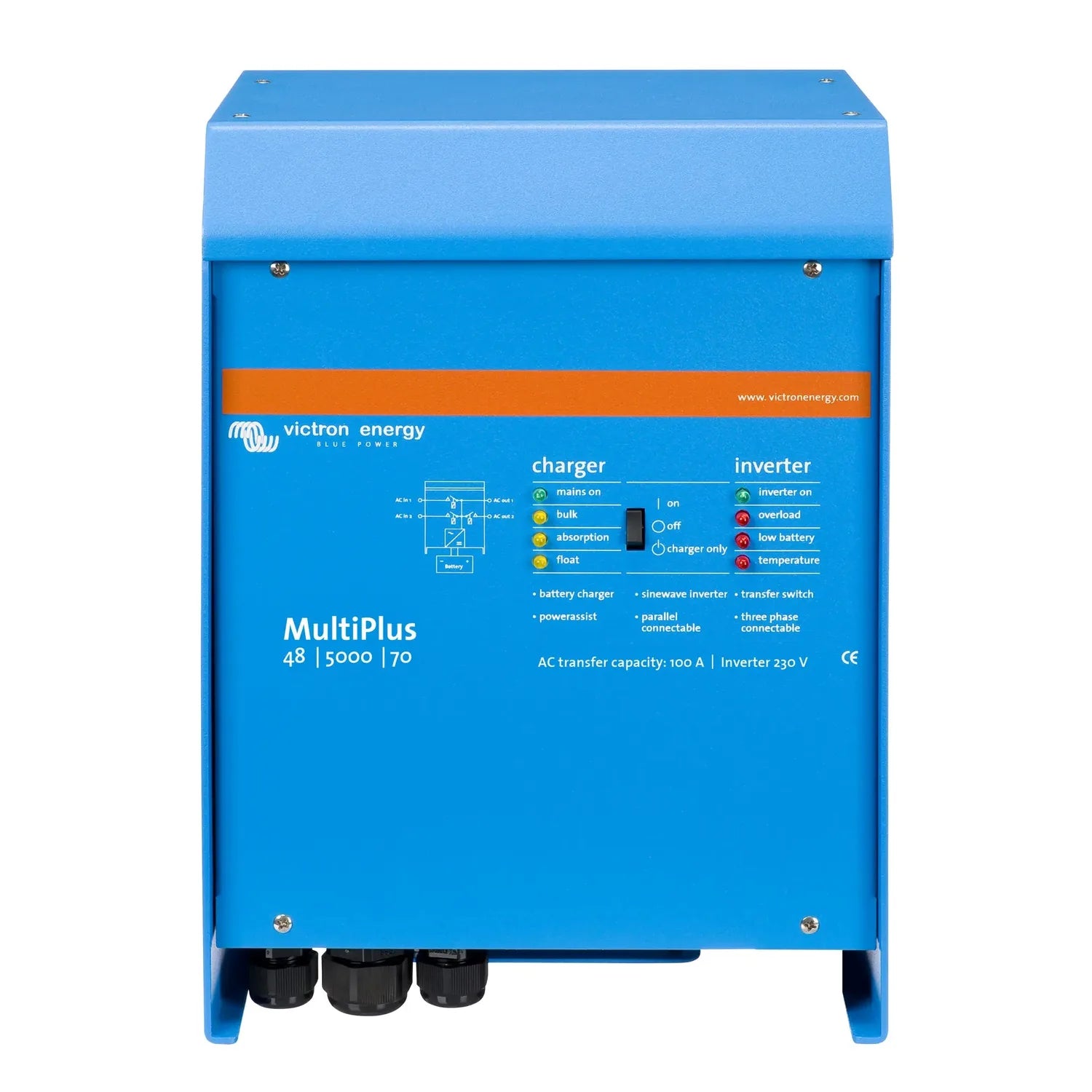 Victron Energy MultiPlus 48/5000/70 inverter charger, blue metal unit with control panel displaying charger and inverter stat