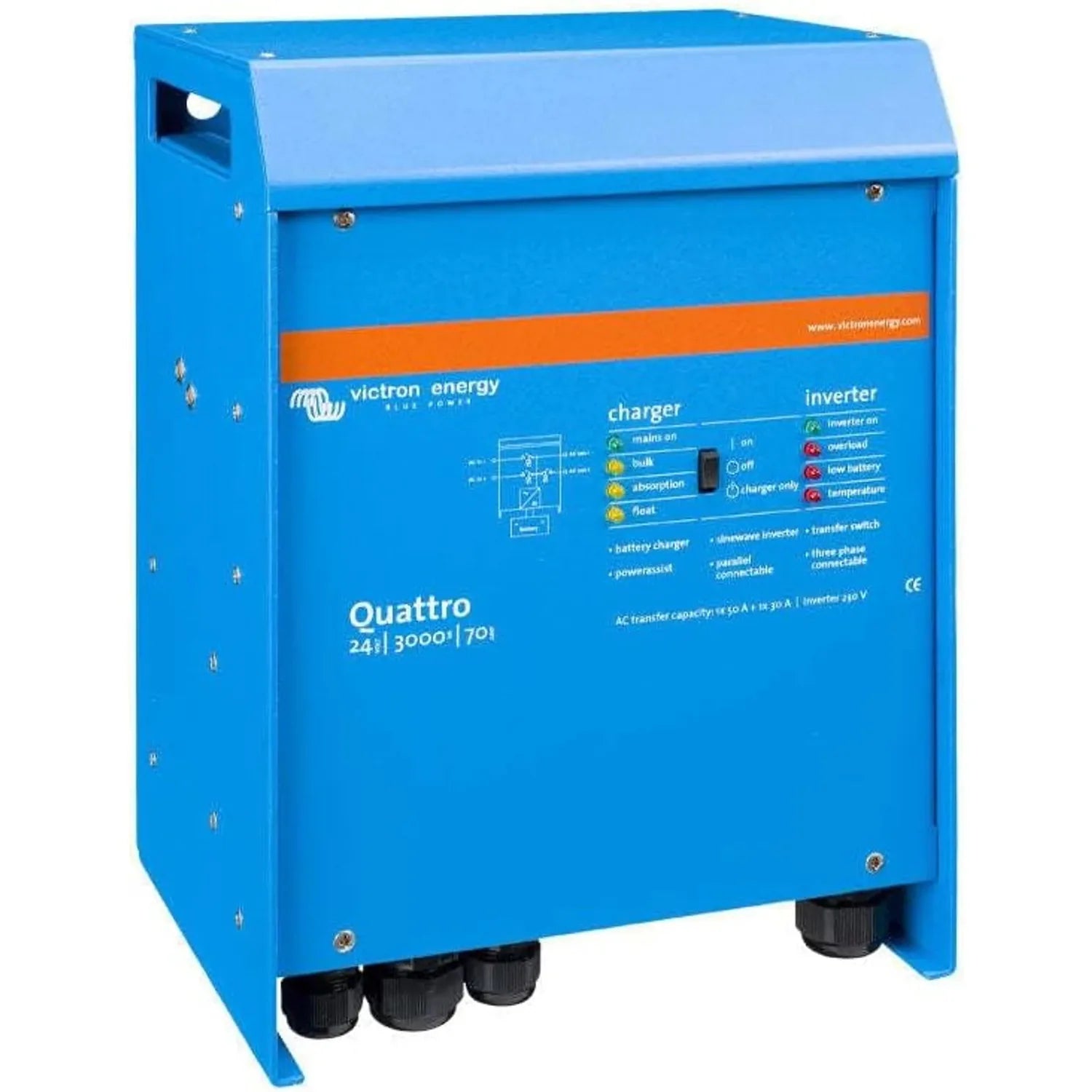 Victron Energy Quattro 24/3000/70 inverter charger, blue metal enclosure with control panel showing charger and inverter stat