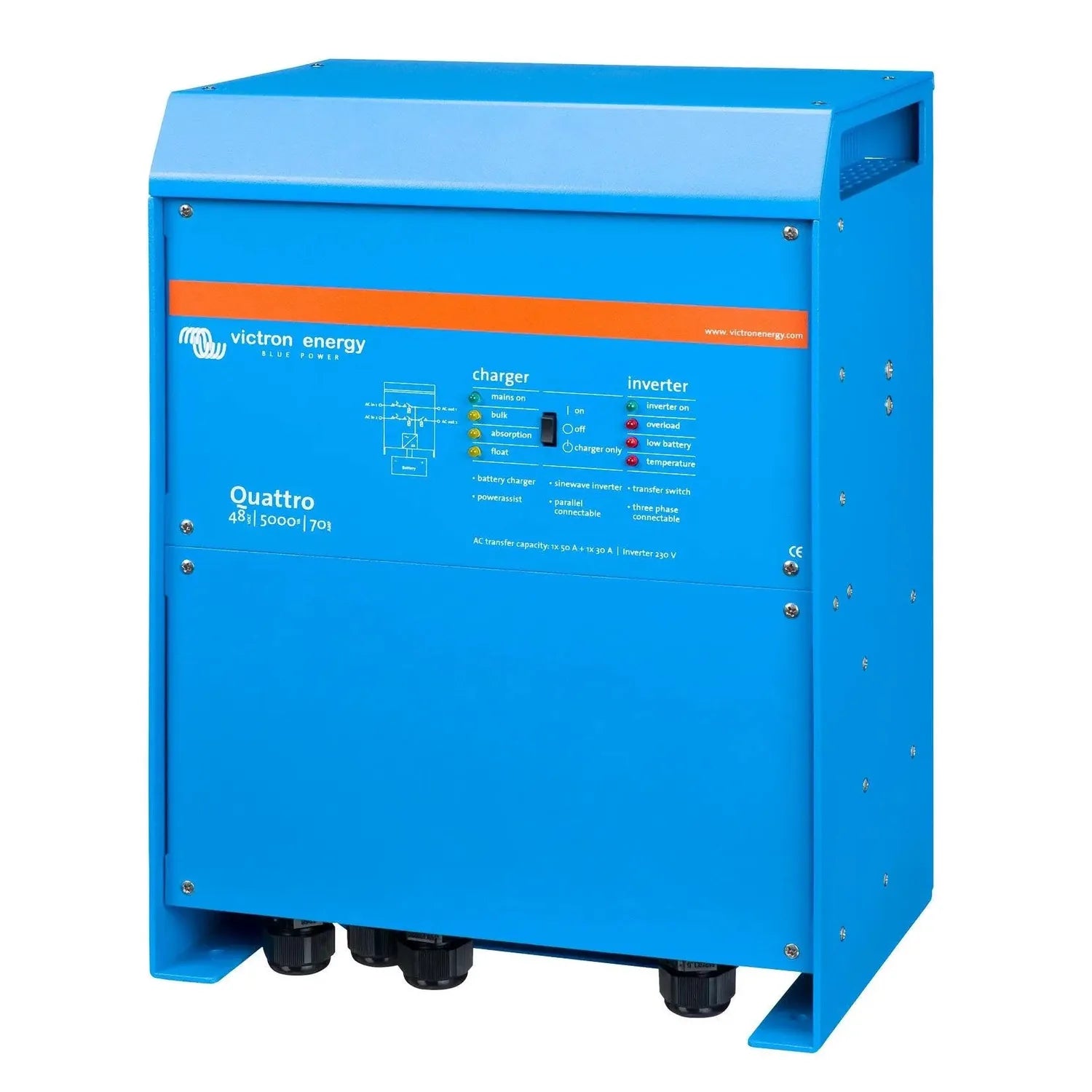 Victron Quattro blue inverter charger unit with control panel displaying charger and inverter status indicators.