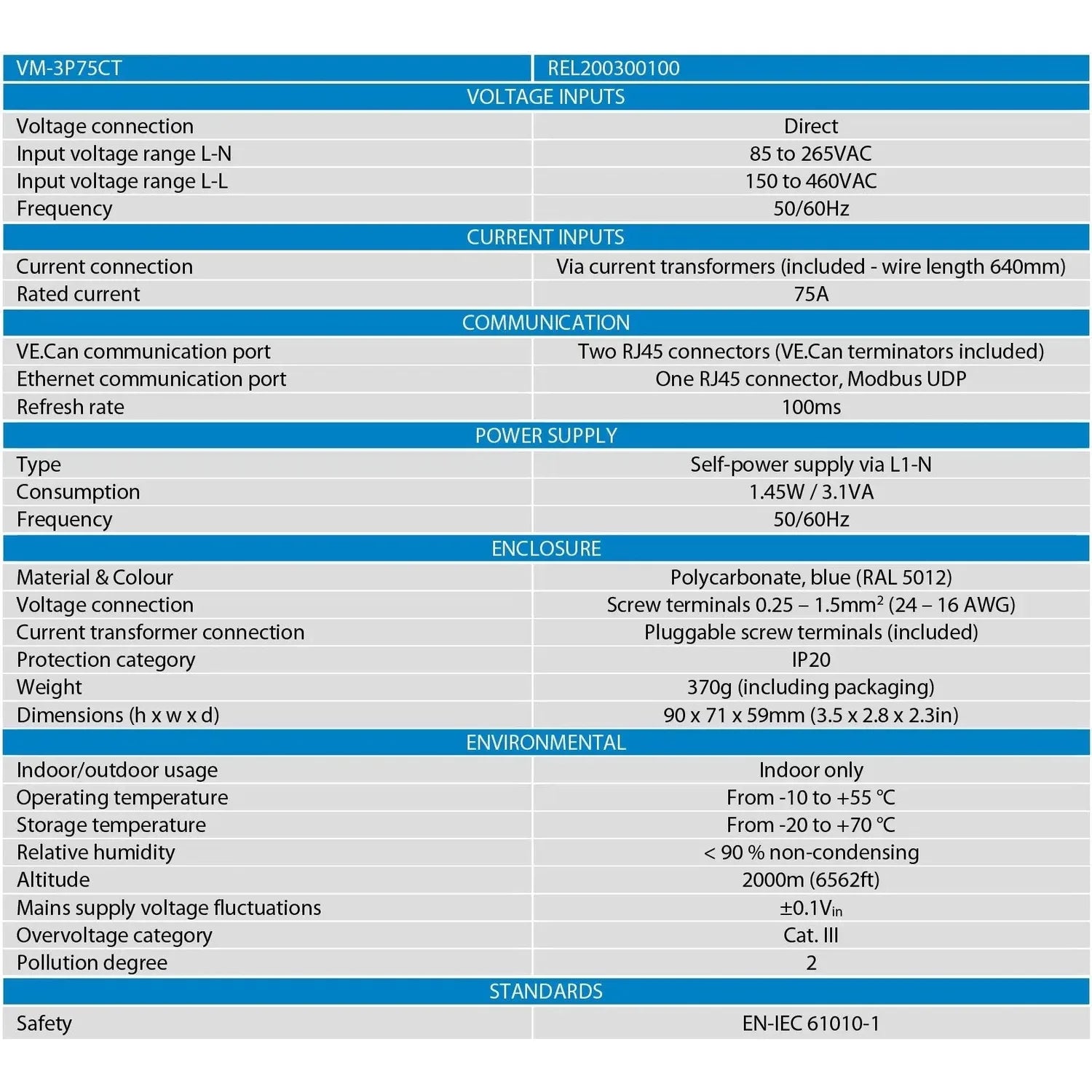 Specification sheet for Victron Energy Meter VM-3P75CT showing voltage inputs, current inputs, communication, power supply, e