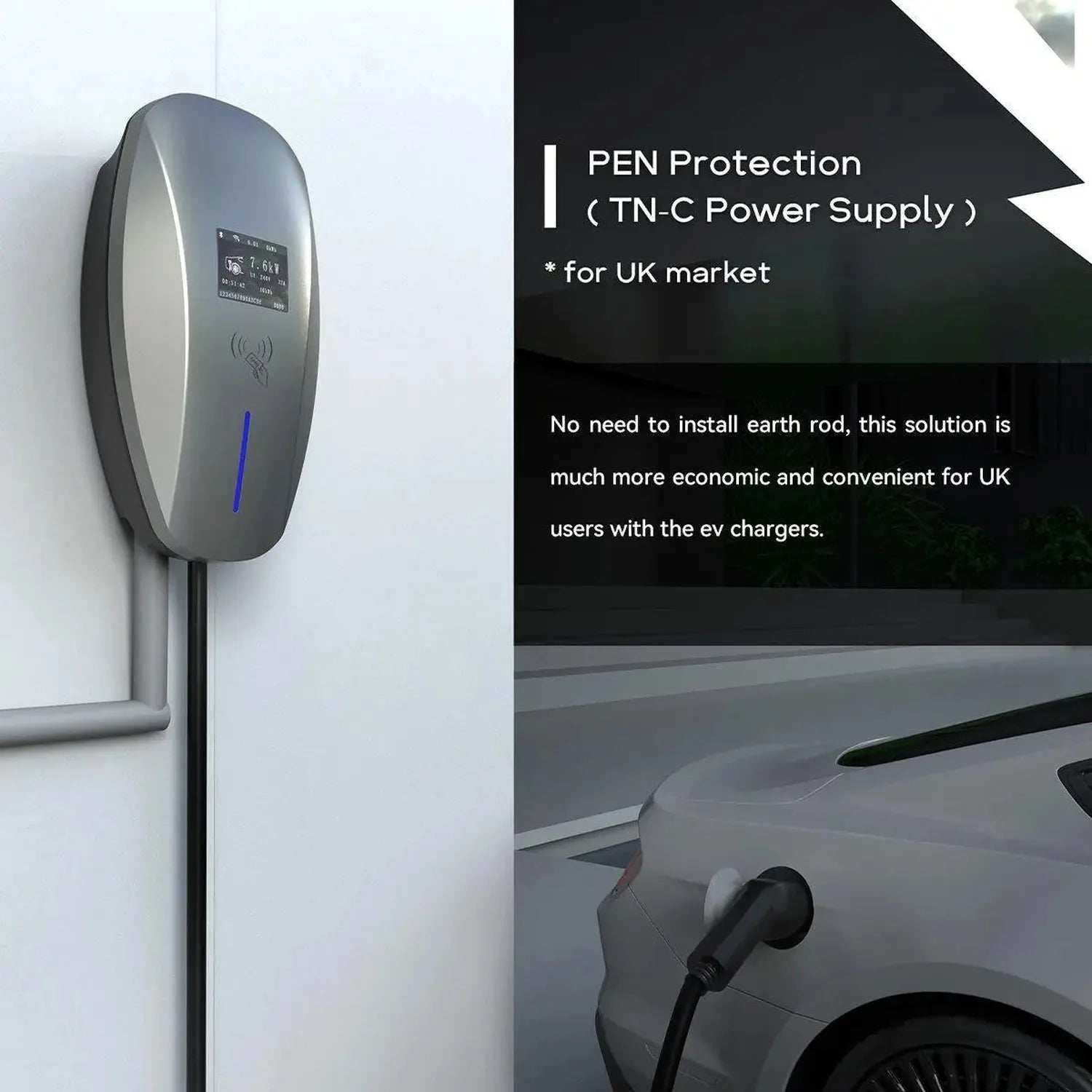 Wall-mounted gray EV charger with digital display and blue indicator light, shown installed next to white electric vehicle wi