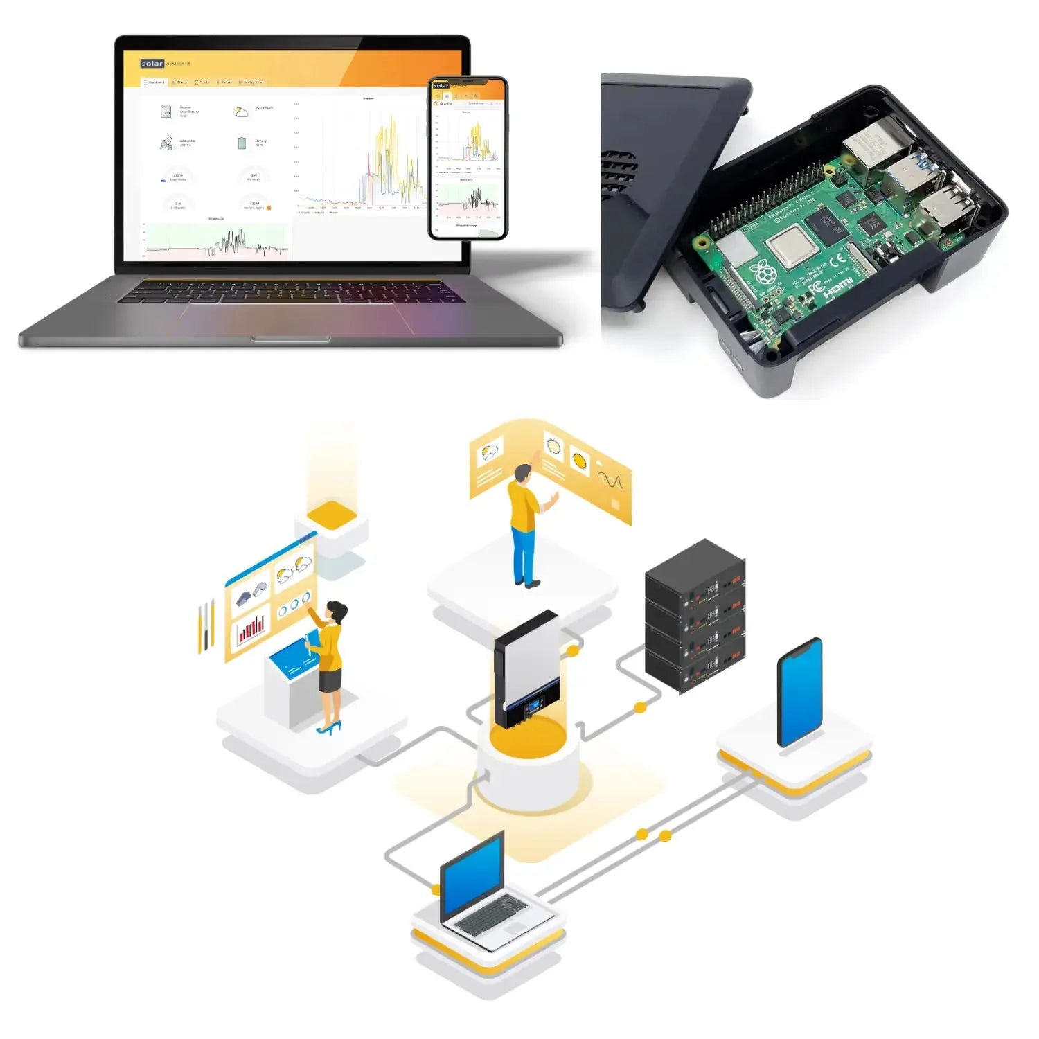 Solar Assistant monitoring system showing laptop and mobile dashboards, Raspberry Pi hardware, and network architecture conne