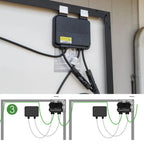 Tigo TS4-A-O solar optimiser mounted on wall with MC4 connectors and installation diagram showing proper wiring configuration