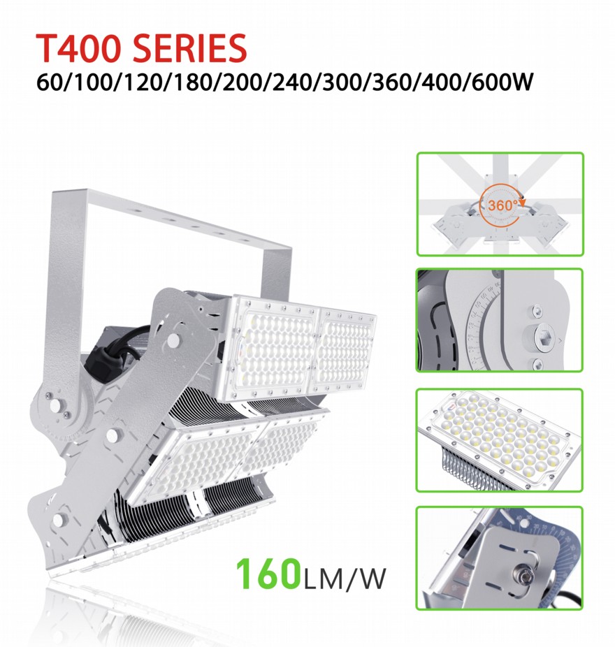 Athled 75W to 600W