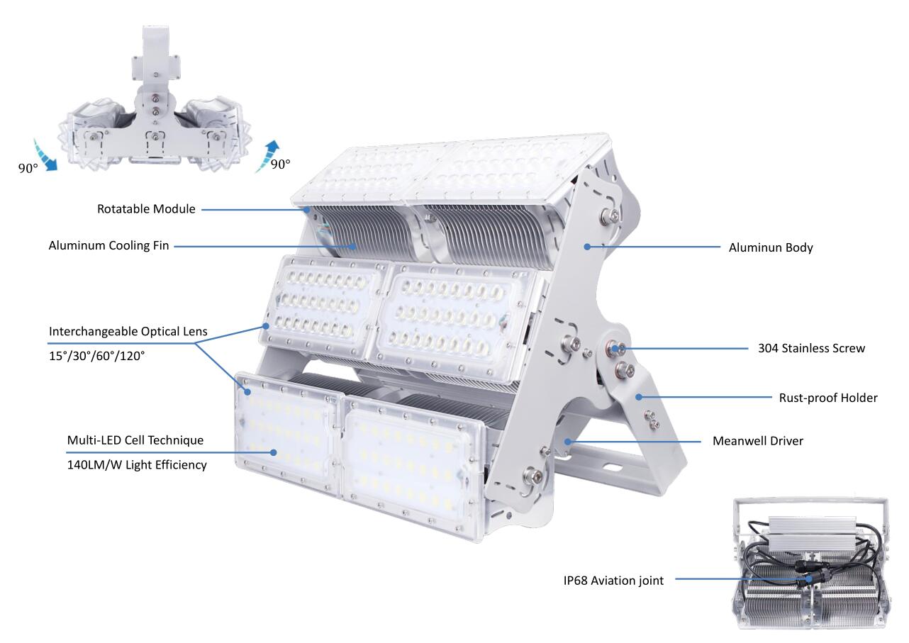 Athled ledison sport led lights