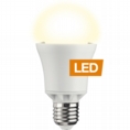 LEDON 10W lamps are now recommended by the UK Energy Saving Trust.