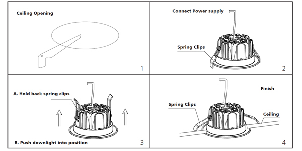 /media/s_products/library/installation-instructions-for-downlighters.jpg