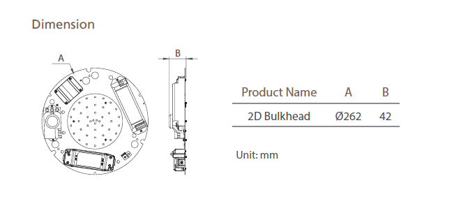 /media/s_products/library/led-gear-tray-dimensions.png