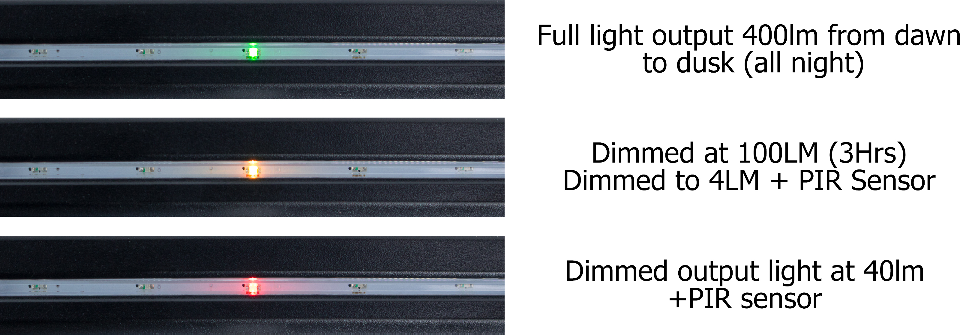 /media/s_products/library/operating-modes-of-solar-powered-led-wall-light.jpg