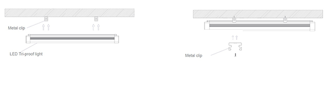 /media/s_products/library/tri-proof-led-surface-mount.jpg